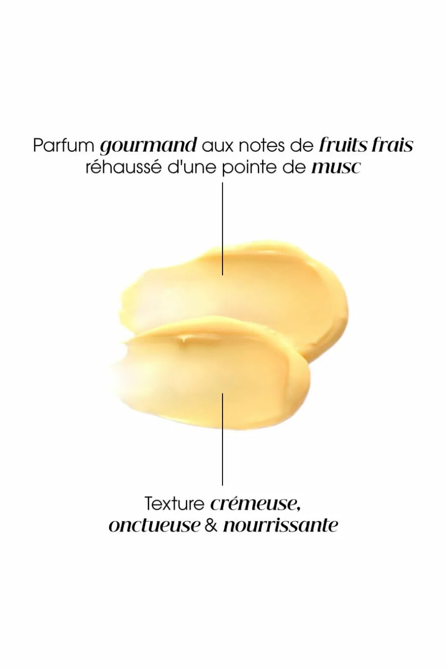 Clearance Après-shampoing nutrition à la mangue pour cheveux secs Après-Shampoing