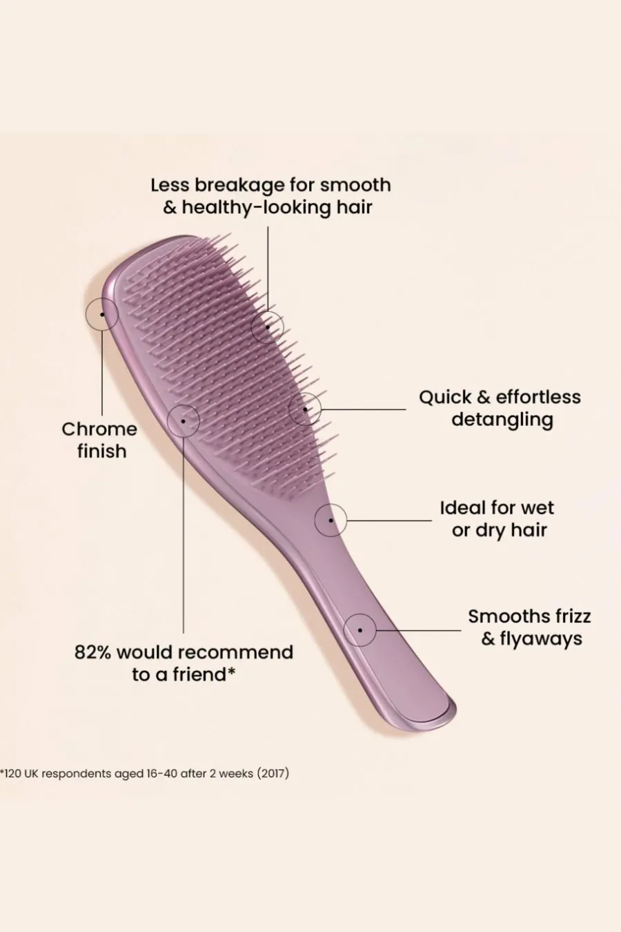 Best Brosse à cheveux chrome mauve copper Brosse & Peigne