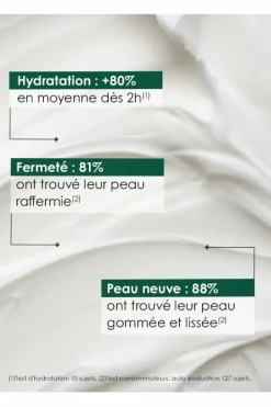 New Crème corps 3-en-1 Formule Ensorcelante Anti-Peau de Croco® Parapharmacie|Soin