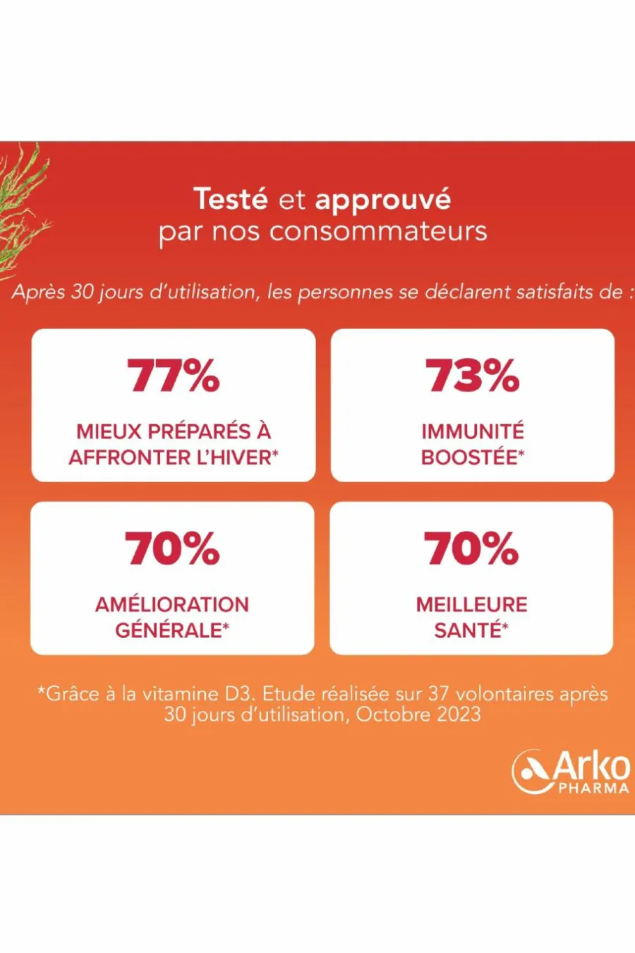 New Gummies Phyto Vitamine D3 végétale Compléments Alimentaires