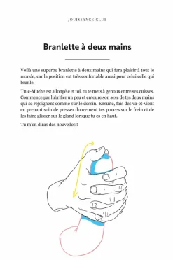 New Livre Jouissance Club Livres|Lubrifiants & Stimulants