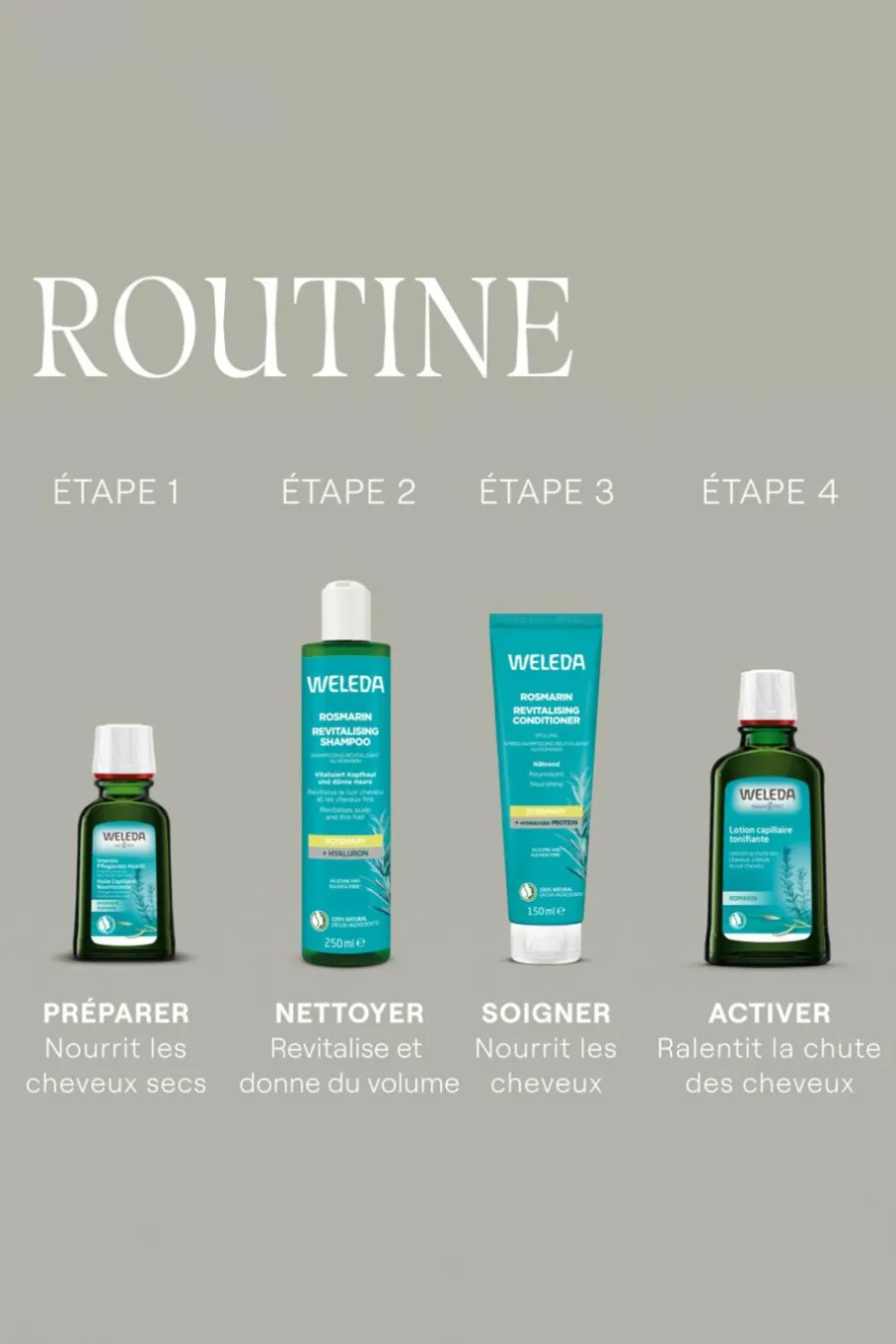 Online Lotion capillaire tonifiante Soin Sans Rinçage