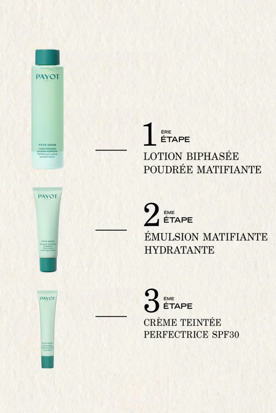 Sale Émulsion matifiante hydratante Soin De Jour