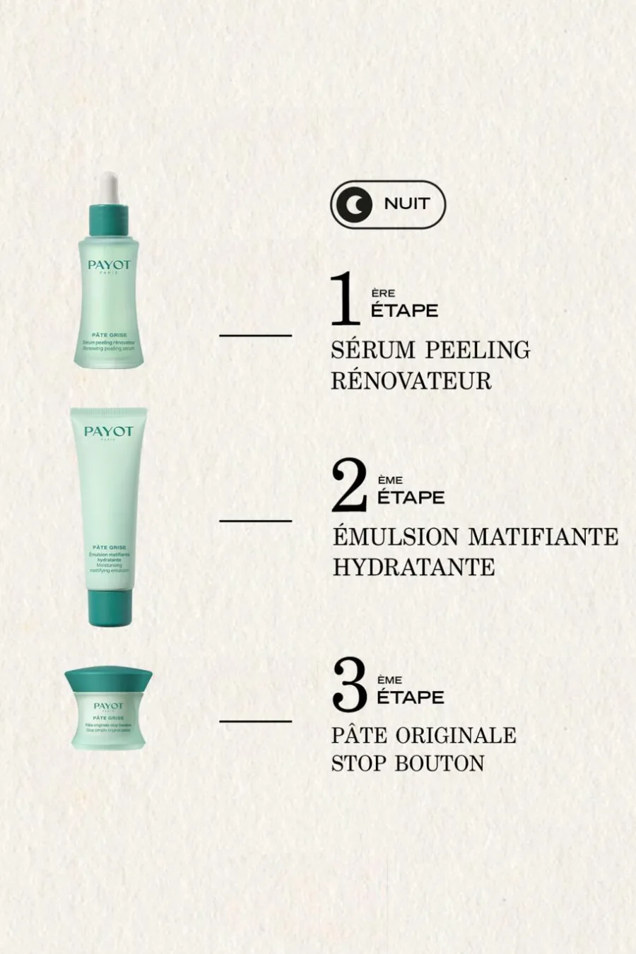 Online Pâte originale stop boutons Soin De Jour