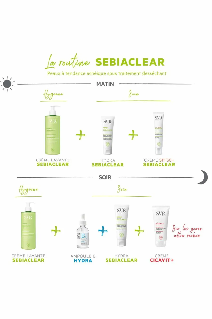 Soin visage réparateur hydratant & apaisant Sebiaclear Anti-Imperfection & Rougeurs