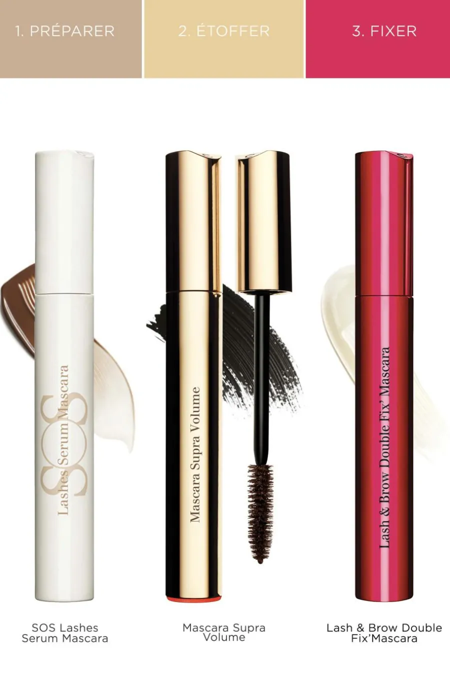 Clearance Sérum mascara revitalisant SOS Lashes Serum Mascara