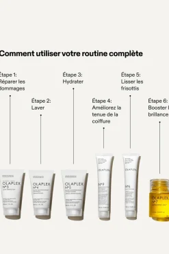 Best Trousse des minis essentiels édition limitée Coffret Cheveux